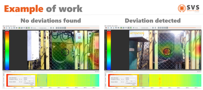 Applications of acoustic holography technology