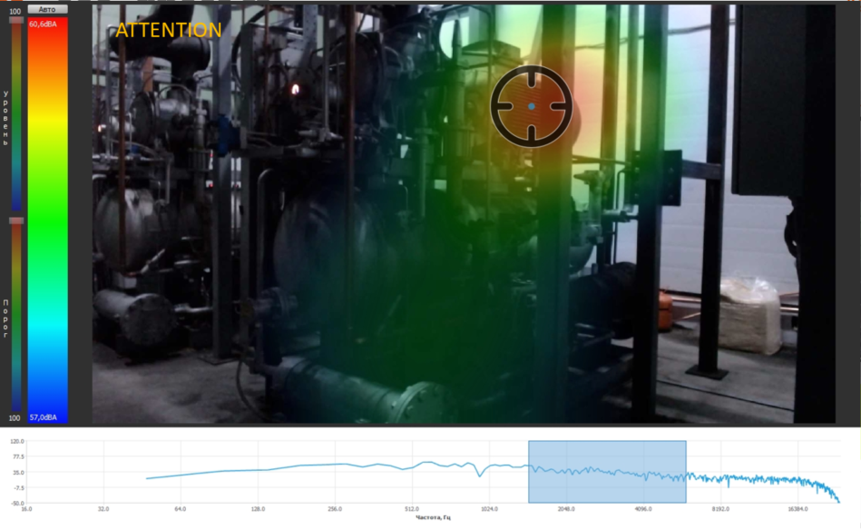 Applications of acoustic holography technology