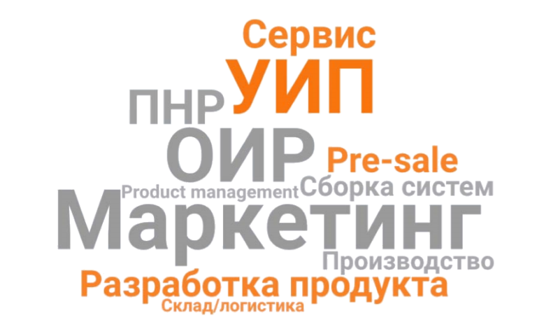 Цепочка создания продукта, или как новички прошли своим маршрутом.