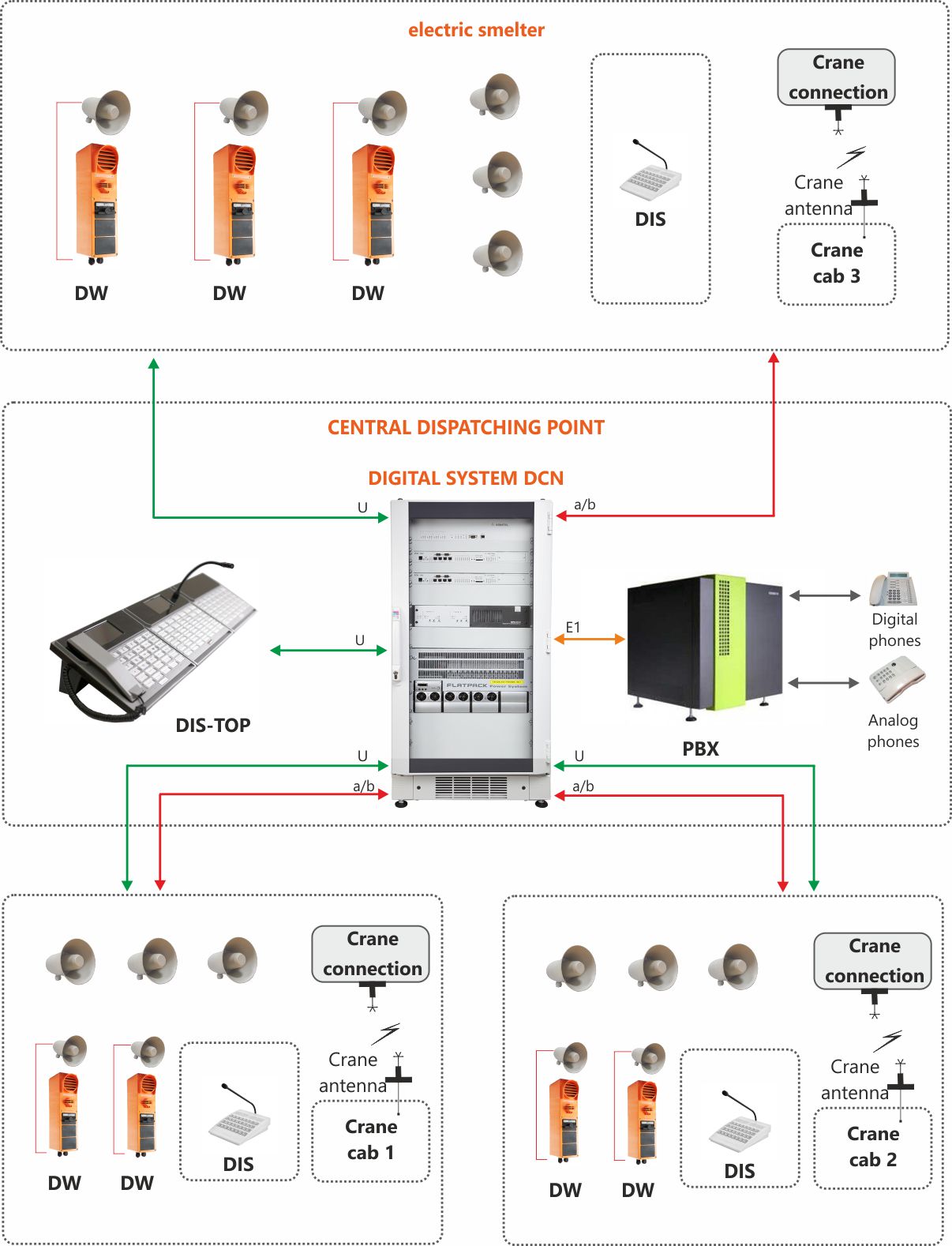 Metallurgy