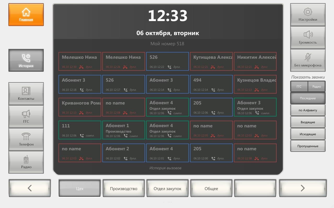 What is TOP-PAD-IP2 capable of?